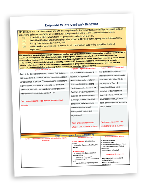 Response to Intervention